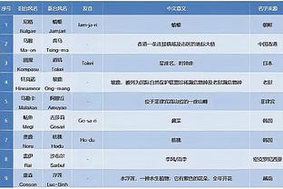 假期不放松！梅西在健身房训练，引体向上动作标准吗？