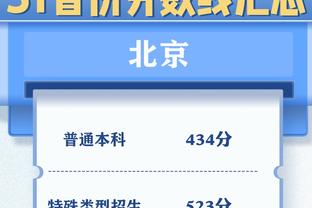 五大联赛球队近6轮战绩：阿森纳18分22净胜球，国米18分16净胜球